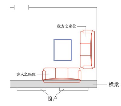 办公室装修设计之会客室沙发布置