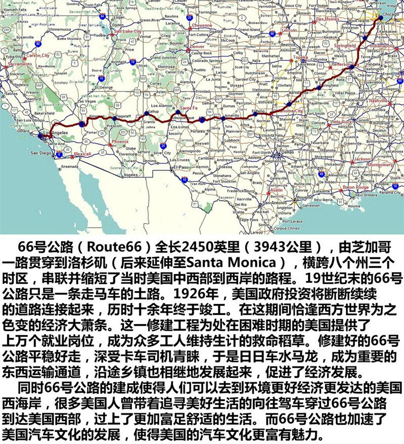 梦想之路 · 美国66号公路