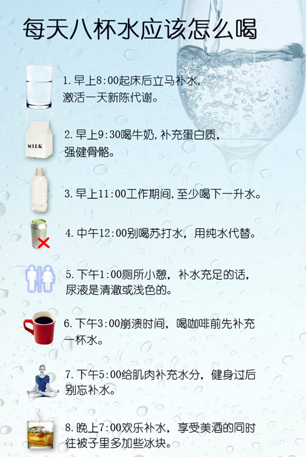 八杯水怎么喝?