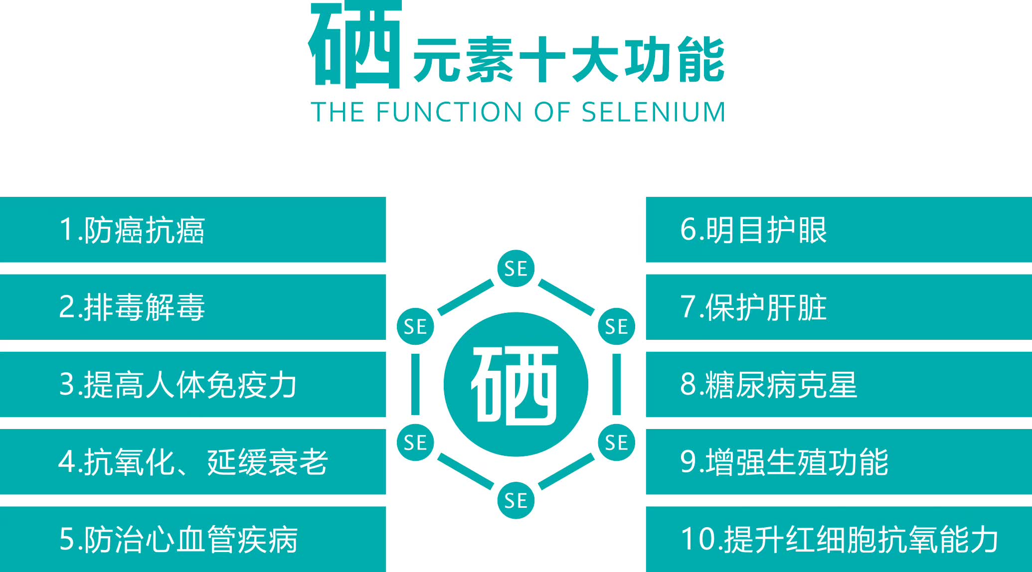 神奇的硒元素功能